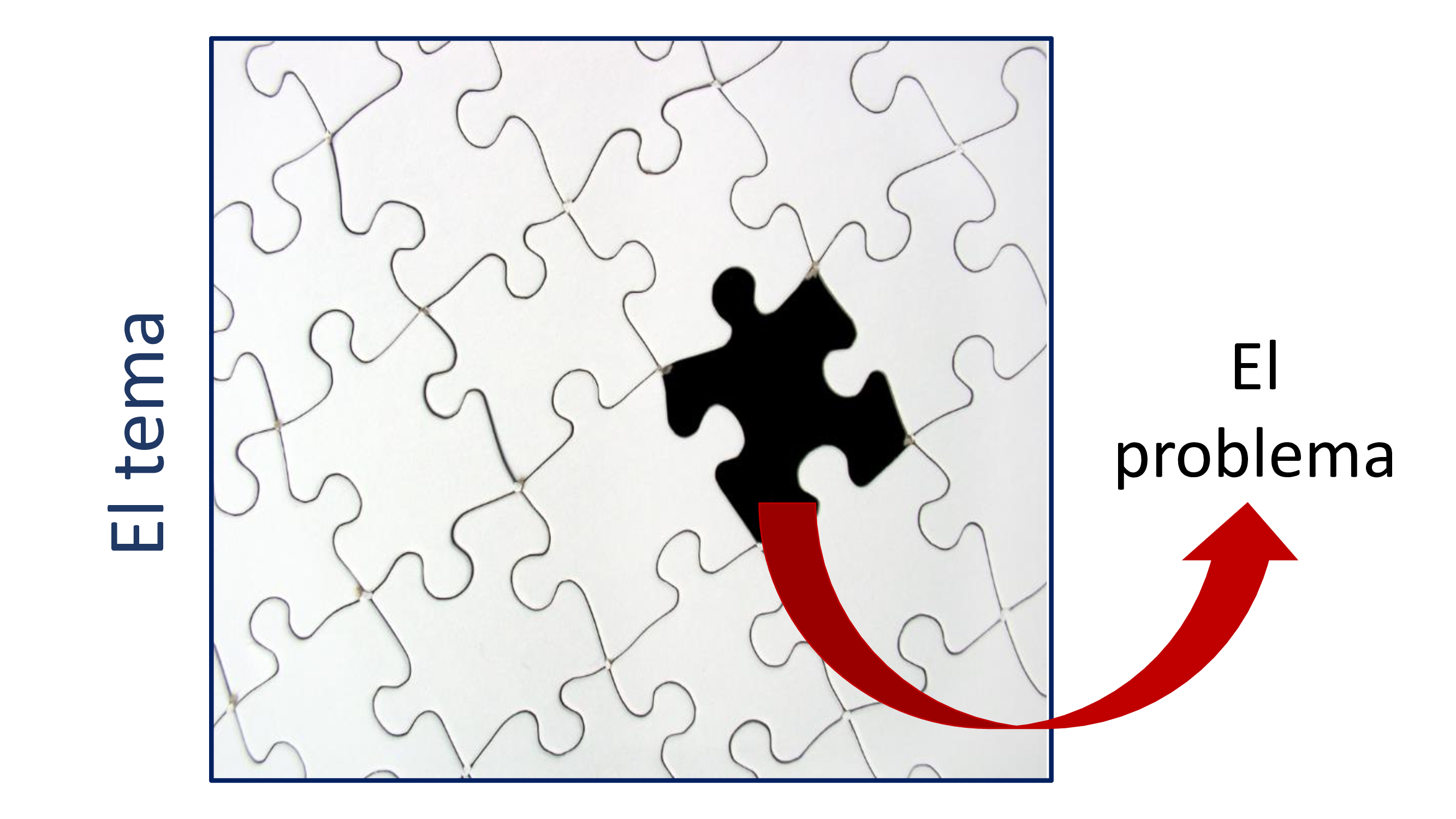 imagen1_Tema_problema